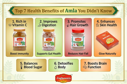 Top 7 Health Benefits of Amla You Didn't Know
